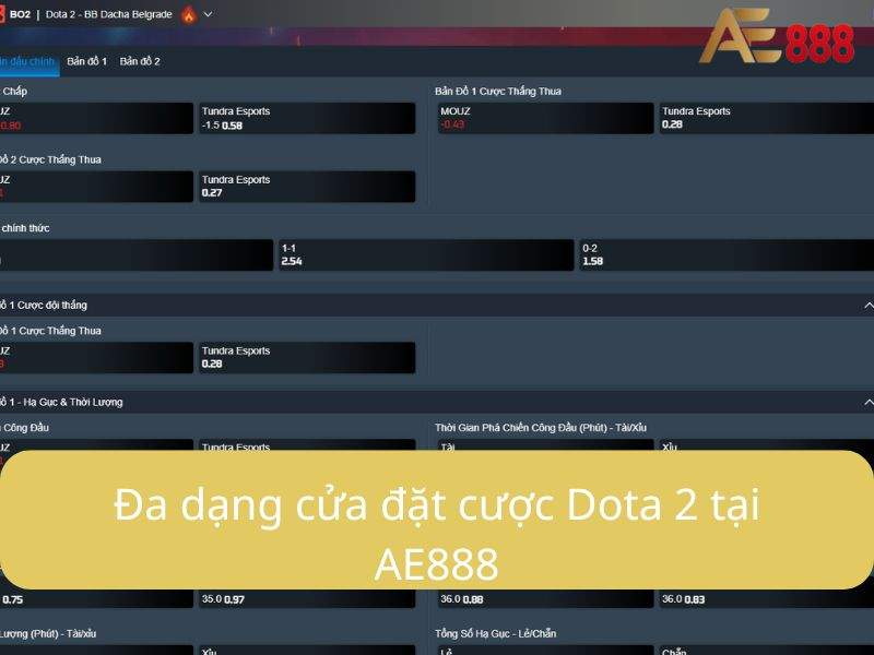Các cửa đặt cược Dota 2 tại AE888 Các cửa đặt cược Dota 2 tại AE888