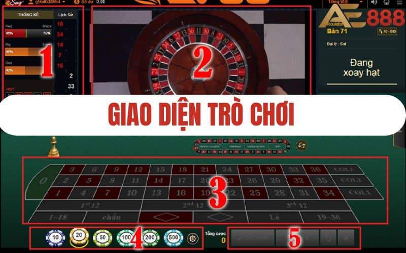 Giao diện trò chơi Roulette Online
