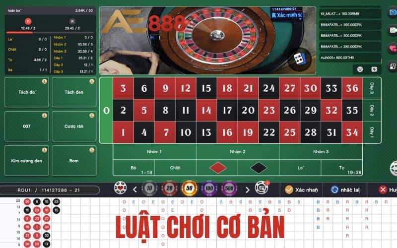Khám phá luật chơi Roulette Online